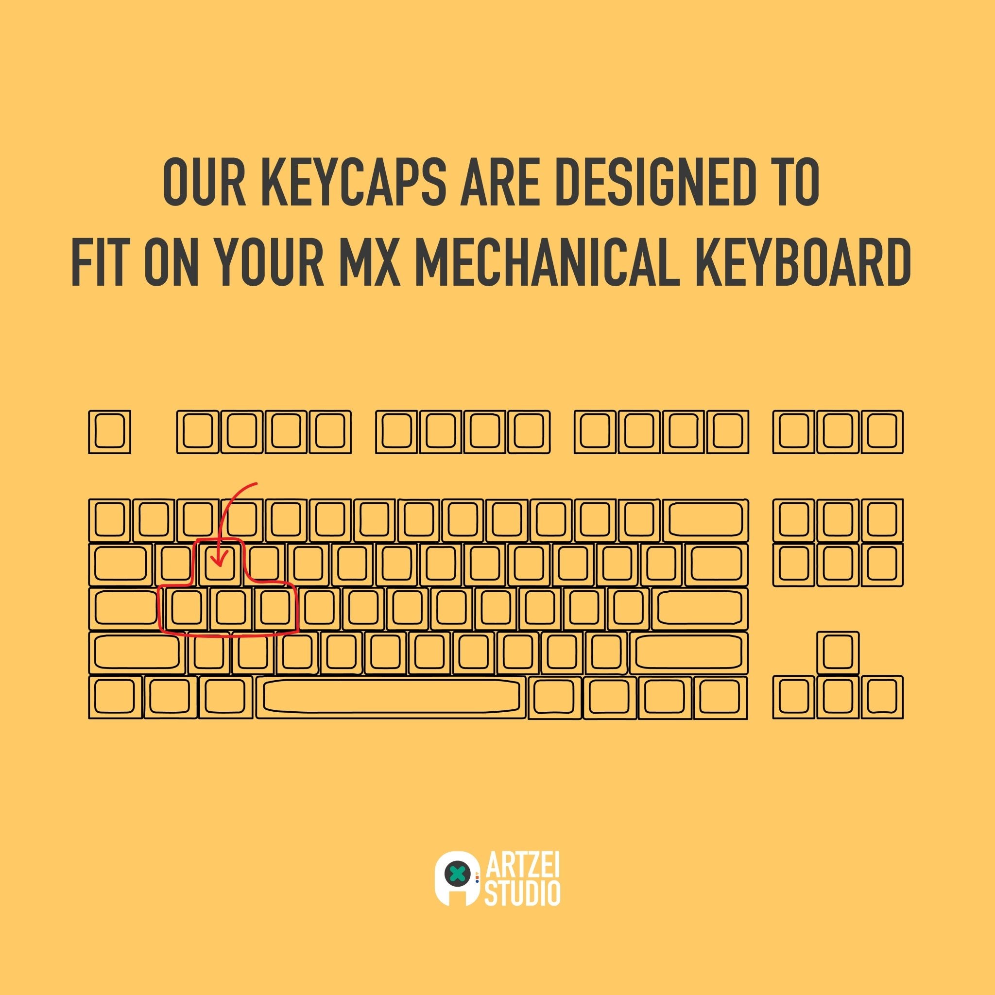 Diagram showing Artzei Studio WASD keycaps designed to fit MX mechanical keyboards